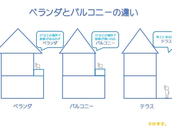 津島市・愛西市・あま市の皆様！外壁塗装・屋根塗装・雨漏りの事ならアートペインズへ